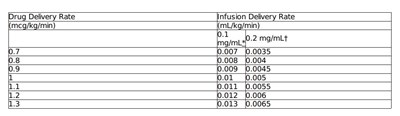 Table 1 (51662 1707 Table1)